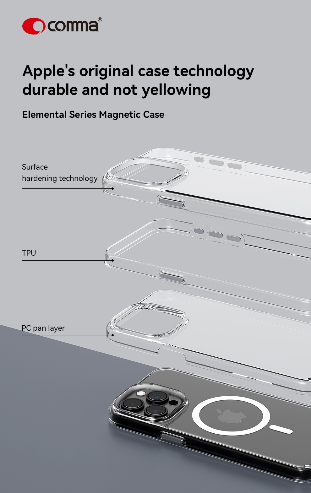 Husa Comma Elemental Mag Iphone 15 Plus - Transparent - 4 | YEO